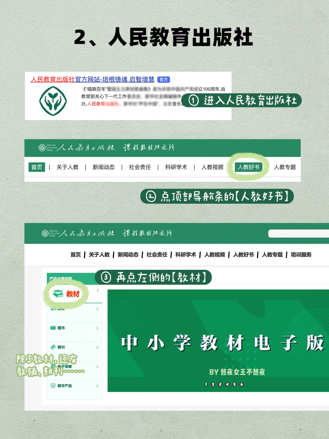 4个方法实现电子教材自由！附超详细教程！