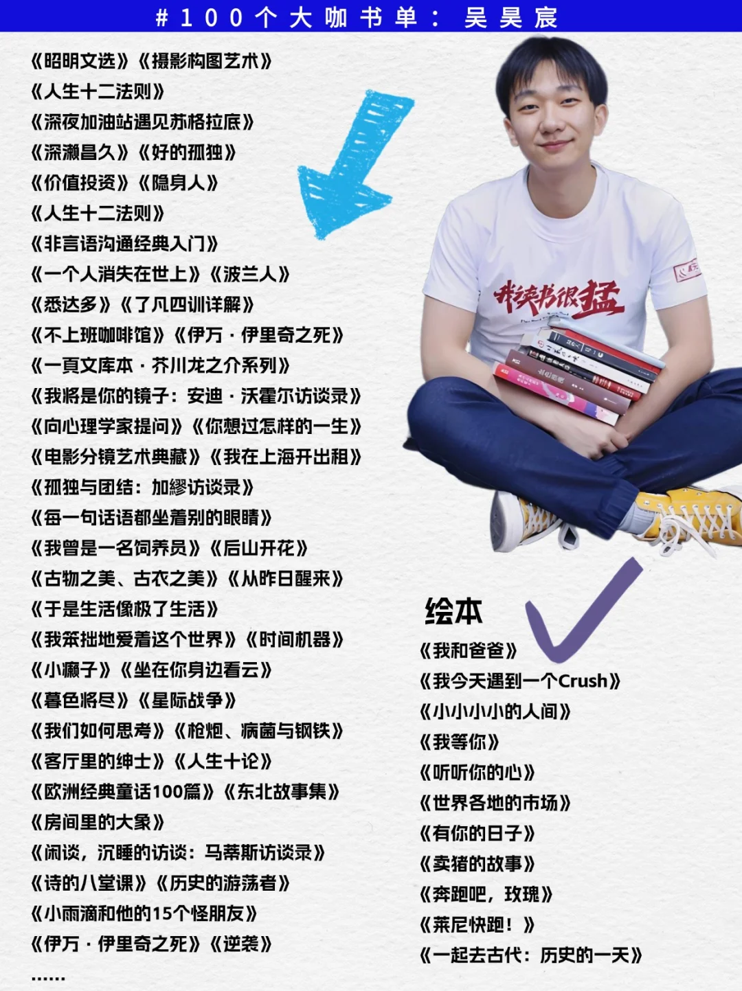 😱解锁了一位读书狂魔｜吴昊宸空巢书单🔥
