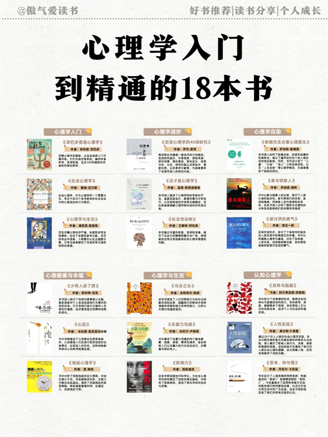 心理学入门到精通的18本书｜人生提升书单！