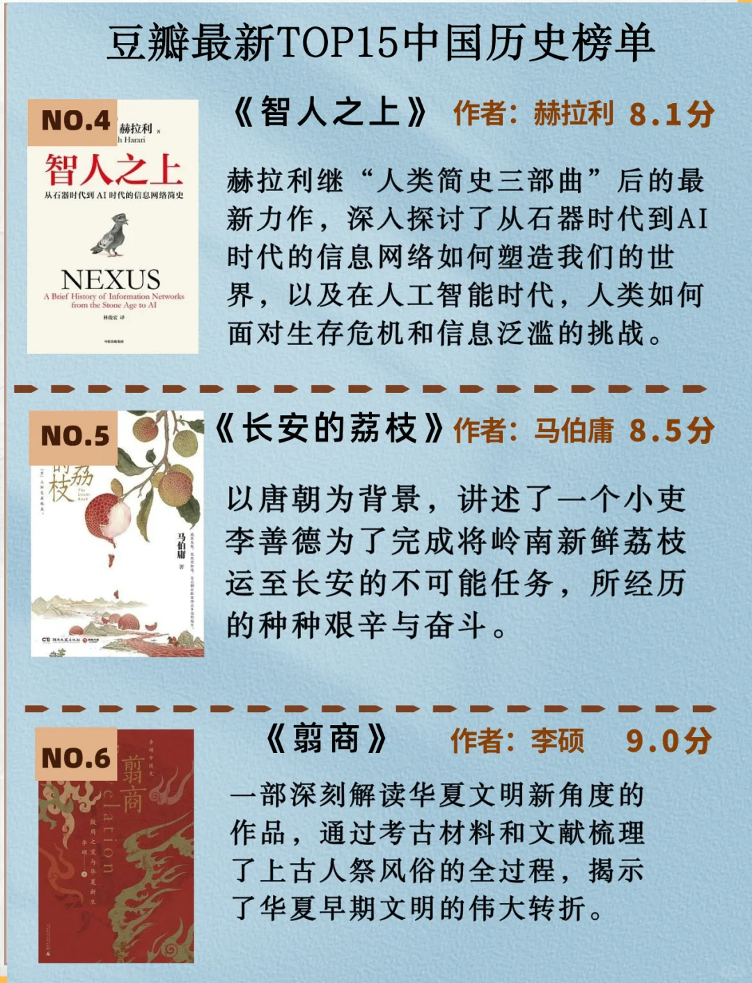 🔥豆瓣高分TOP15 历史书单/重塑认知边界