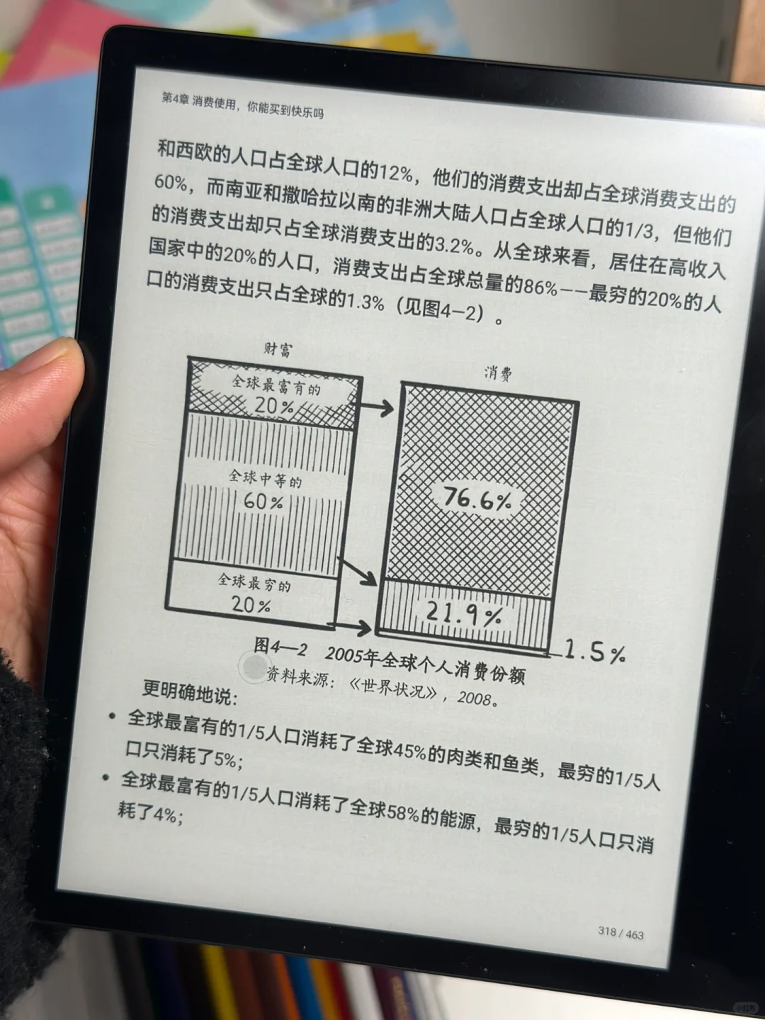 用了十年kindle终于换了个电子阅读器