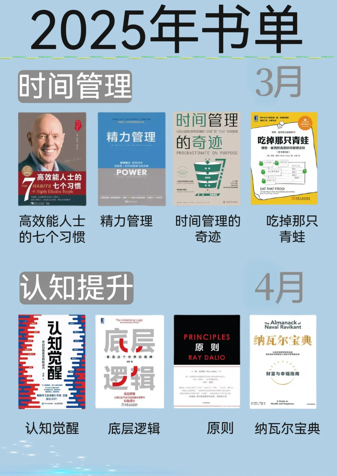 2025年书单/有野心的人已经在悄悄拔尖了！