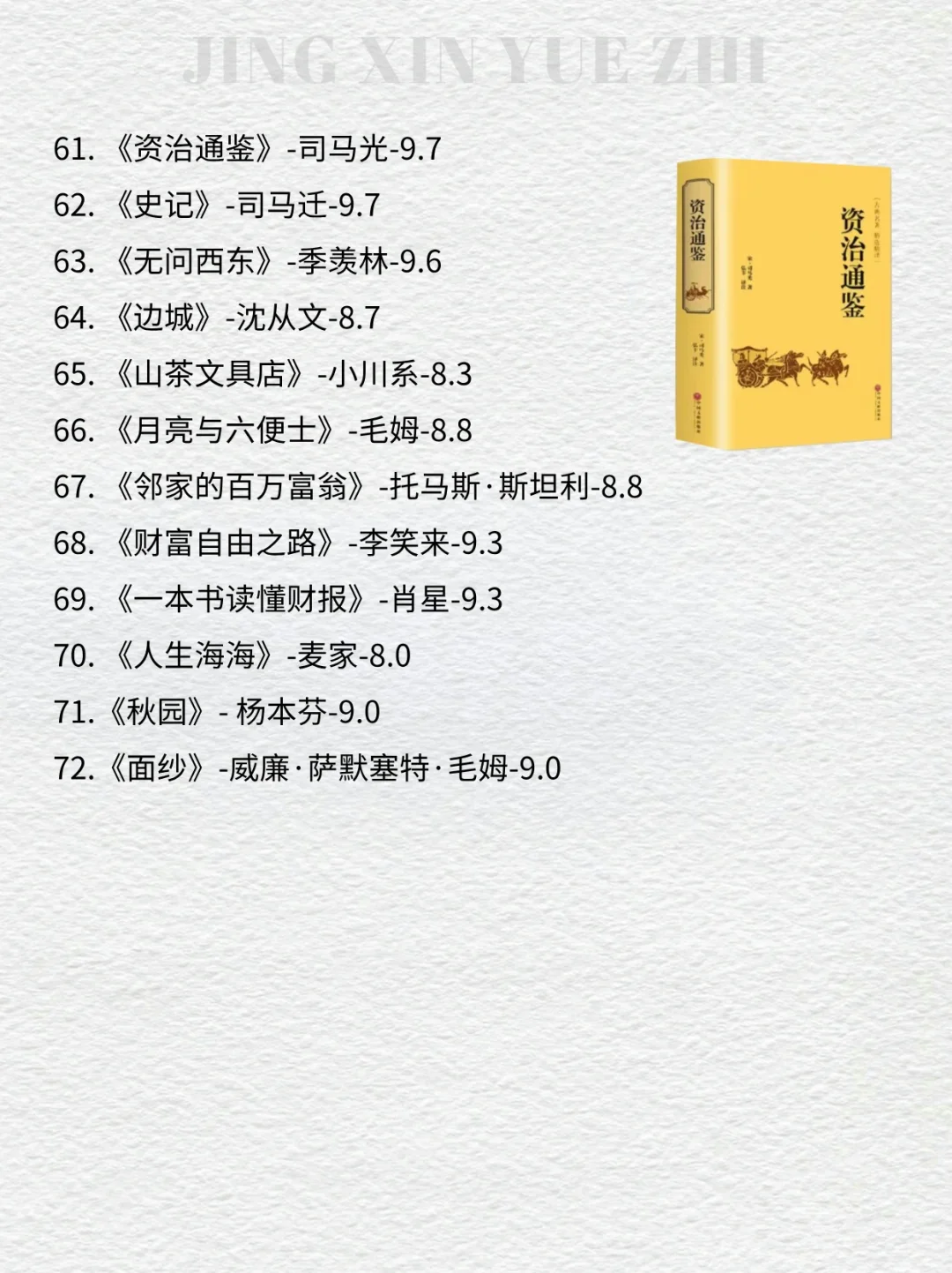 2025年必读72本书 | 悄悄拔尖，惊艳所有人！