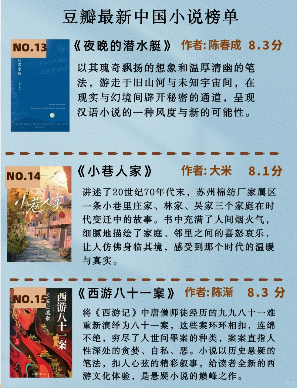 🔥豆瓣高分中国小说TOP15📚你看过几本
