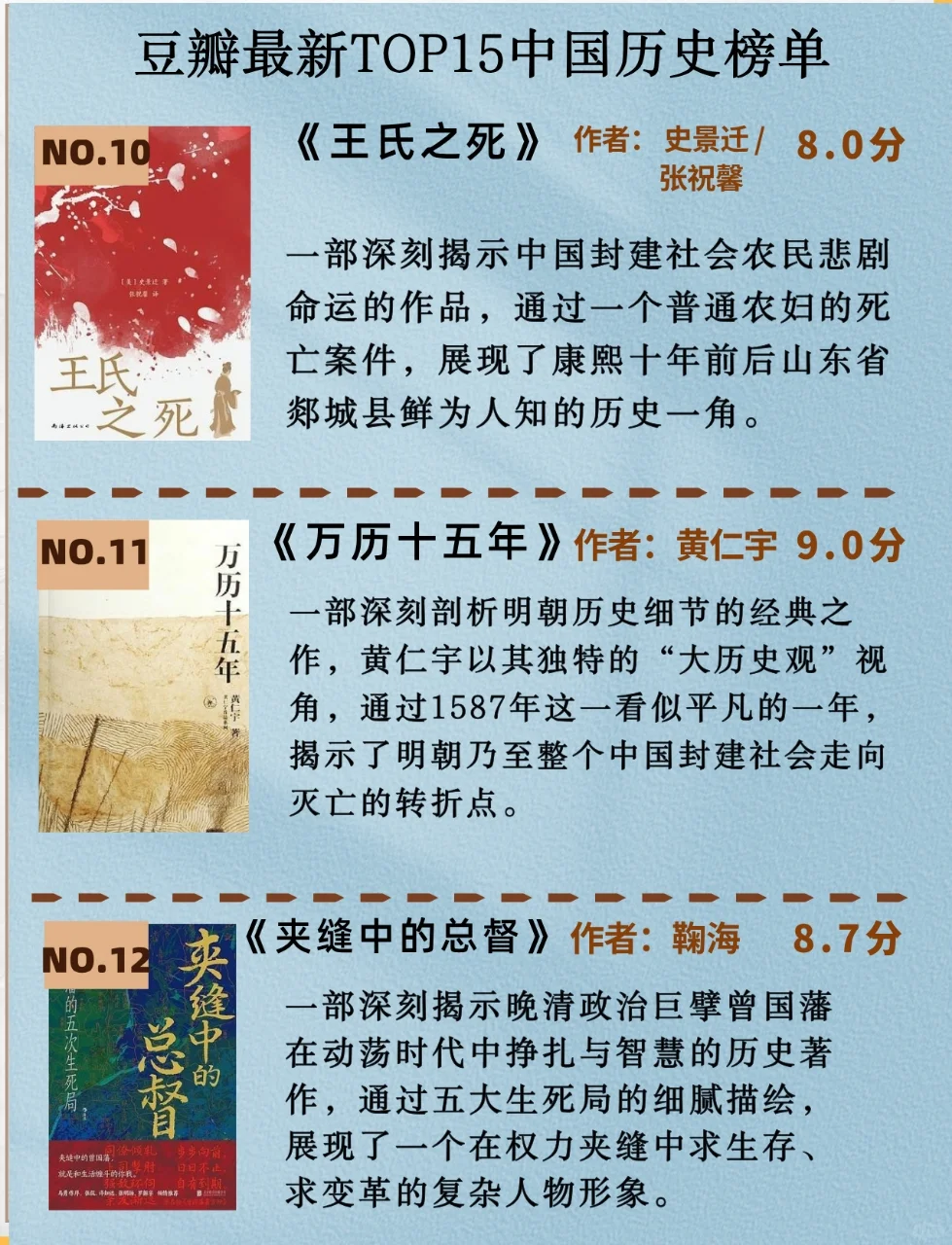 🔥豆瓣高分TOP15 历史书单/重塑认知边界