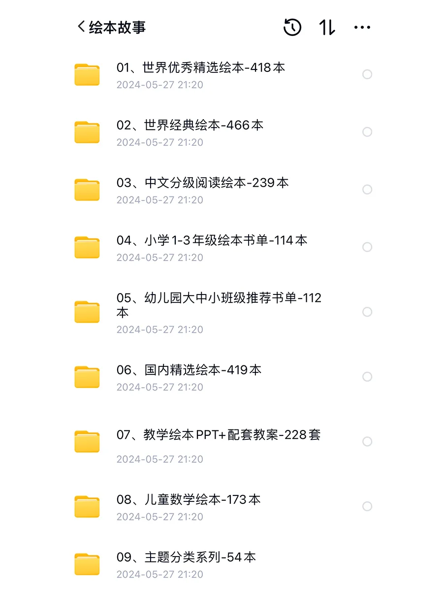 终于整理完了～9000+套儿童绘本电子版分享
