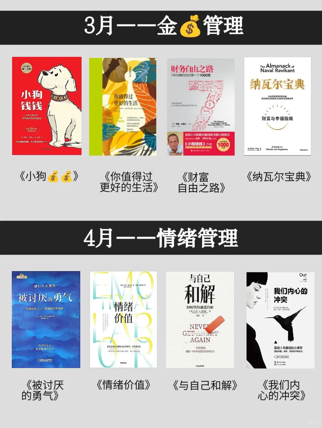 敢不敢在2025年读完这48本书🔥