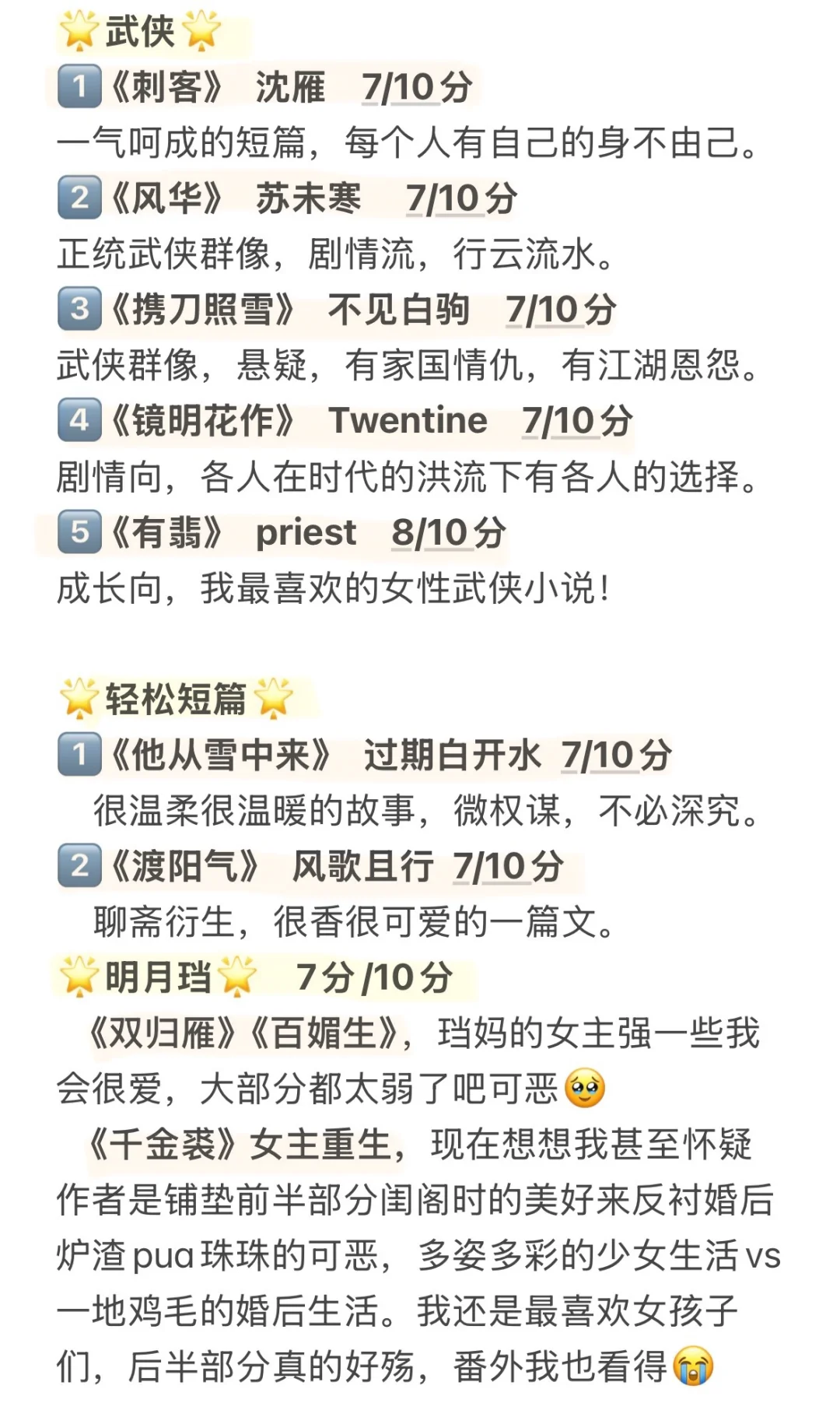 十四年书龄读者的古言小说年度总结书单
