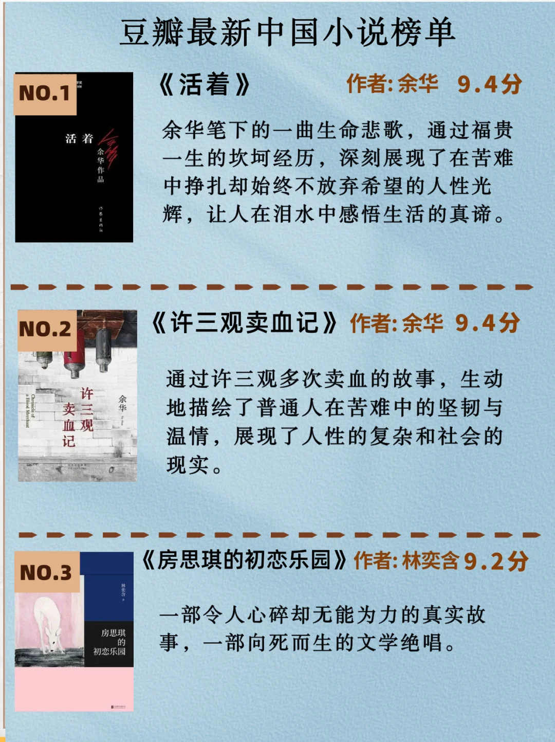 🔥豆瓣高分中国小说TOP15📚你看过几本