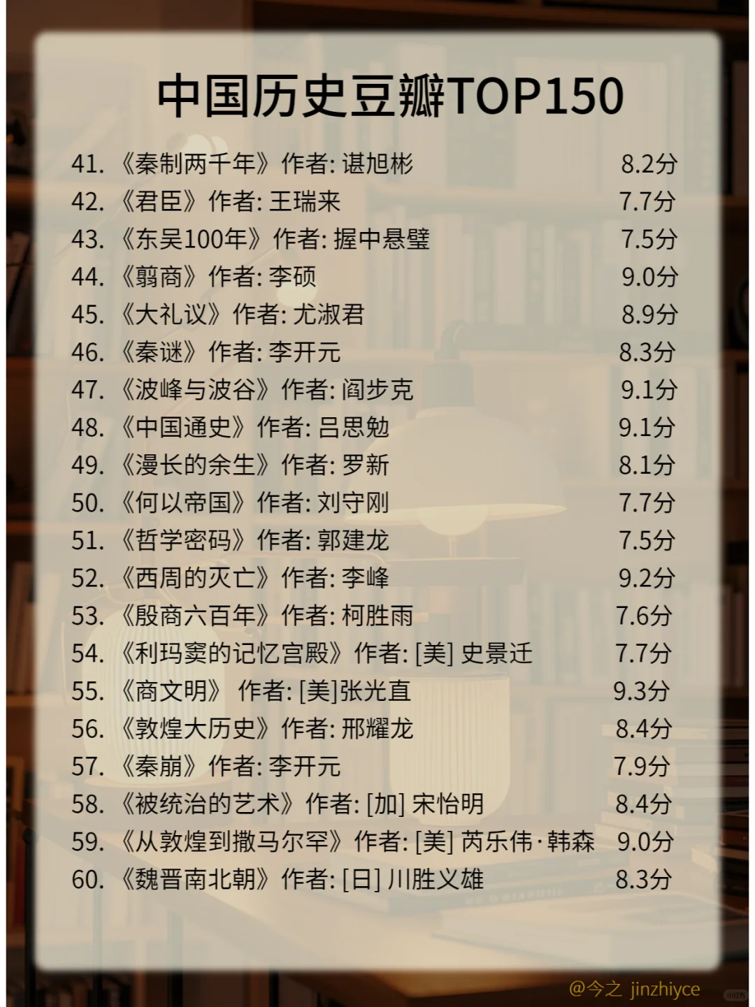 🎉豆瓣高分中国历史榜来袭，新版哦🌟