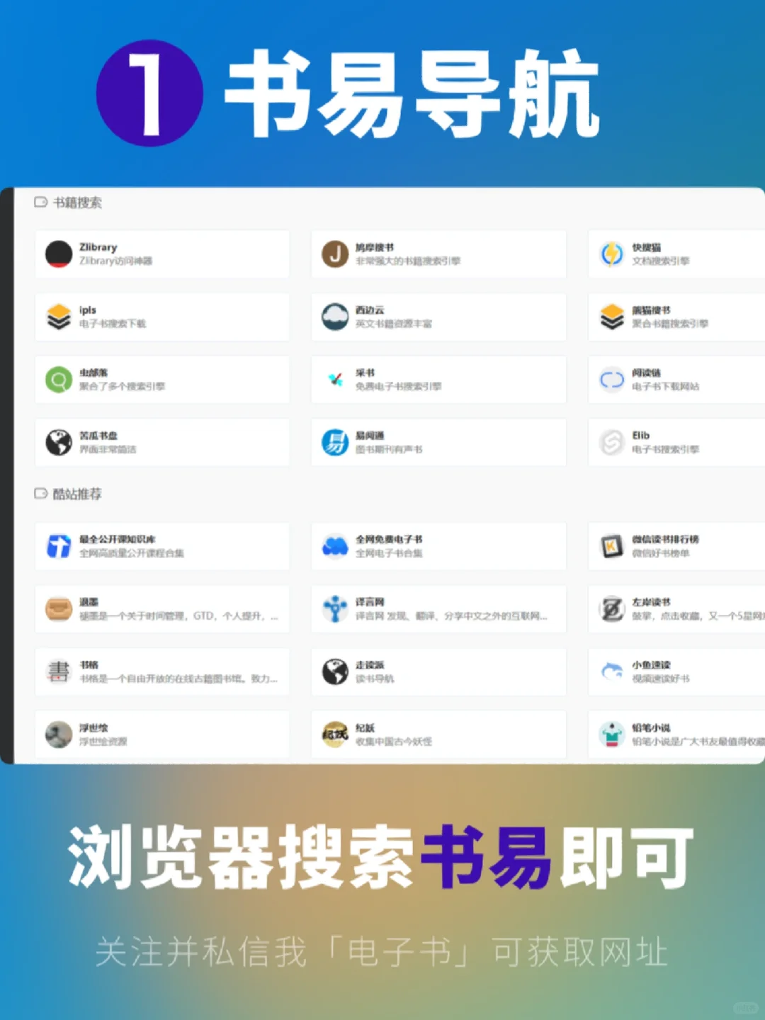 有哪些电子书下载网站及电子阅读器推荐？