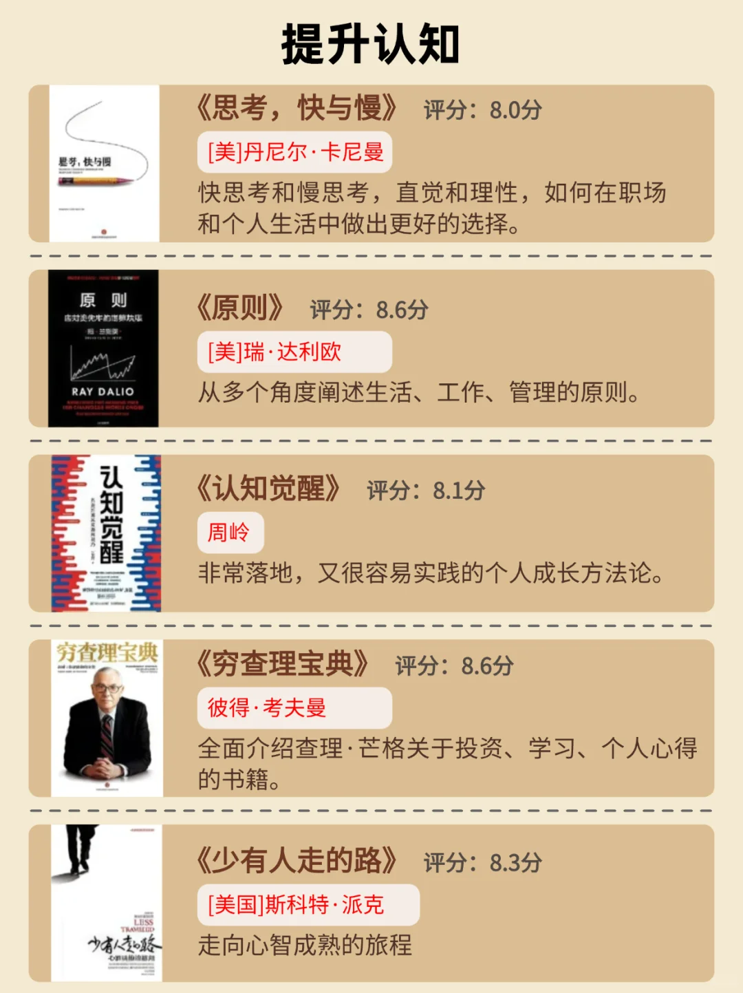 干货书单📚带我们看透世界本质的30本书