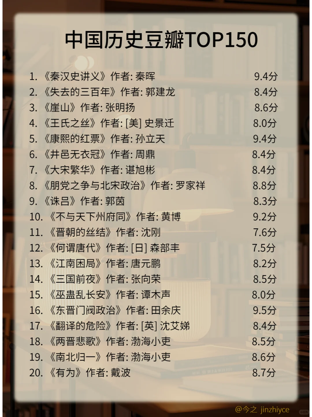 🎉豆瓣高分中国历史榜来袭，新版哦🌟