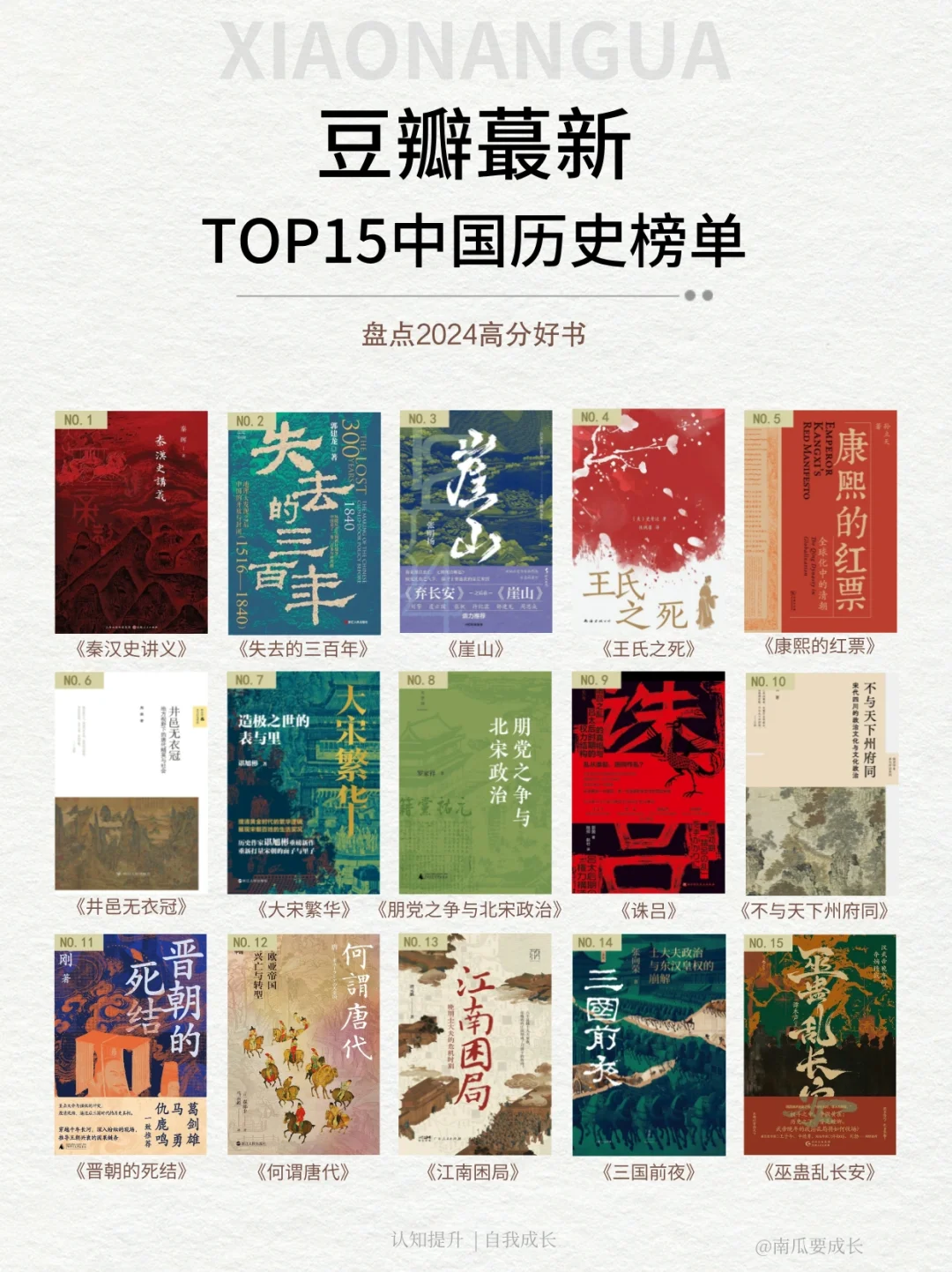 强推豆瓣高分15 本历史书单，重塑认知边界
