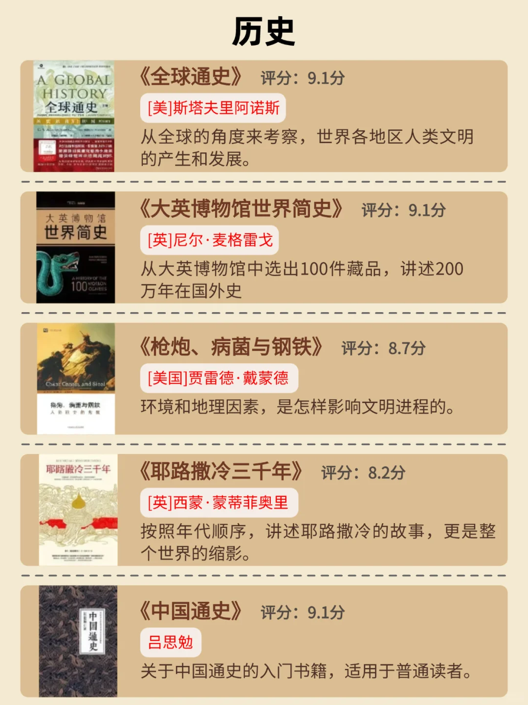 干货书单📚带我们看透世界本质的30本书