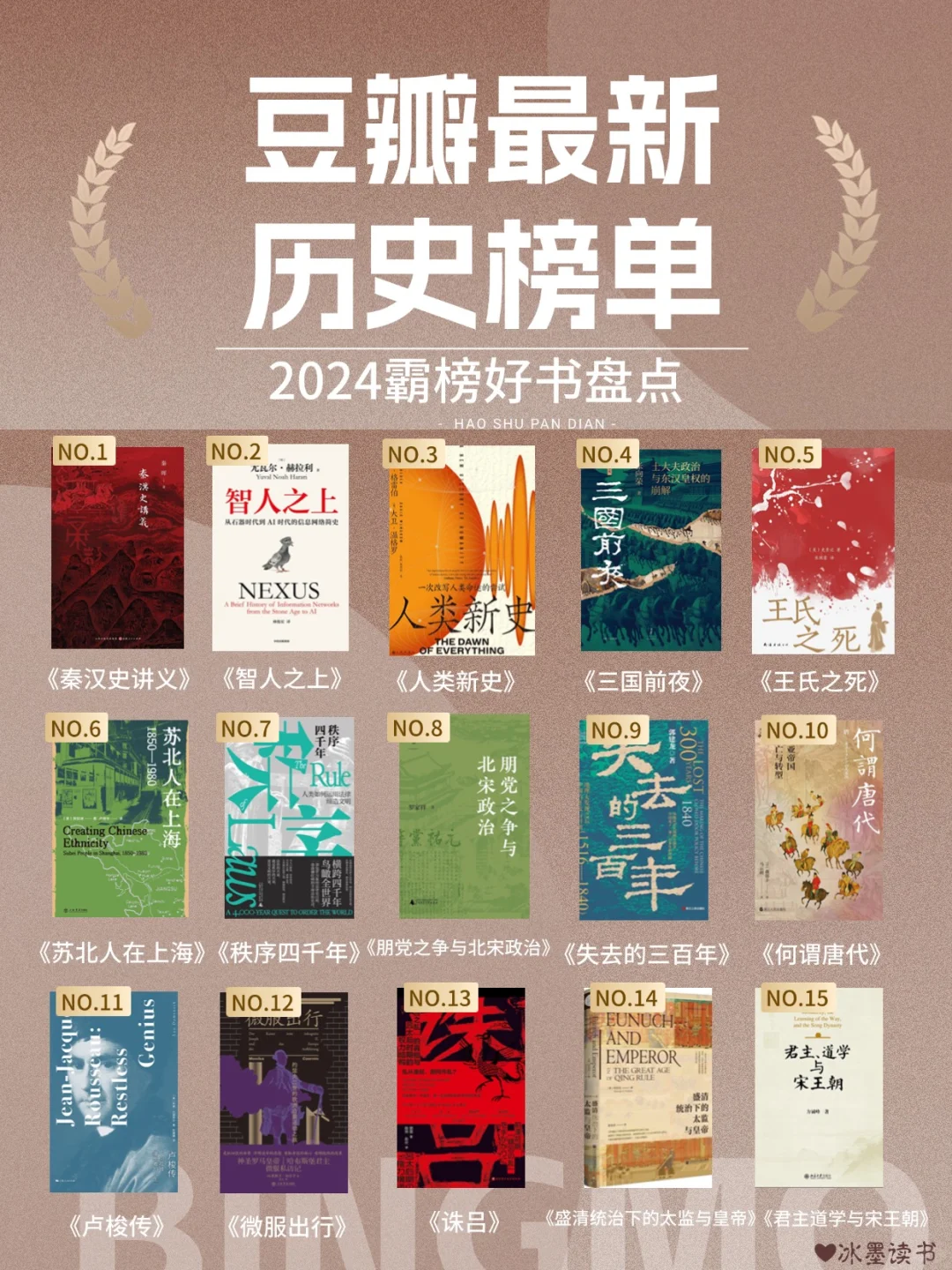 🔥豆瓣爆火！2024历史新书单，重塑认知边界！
