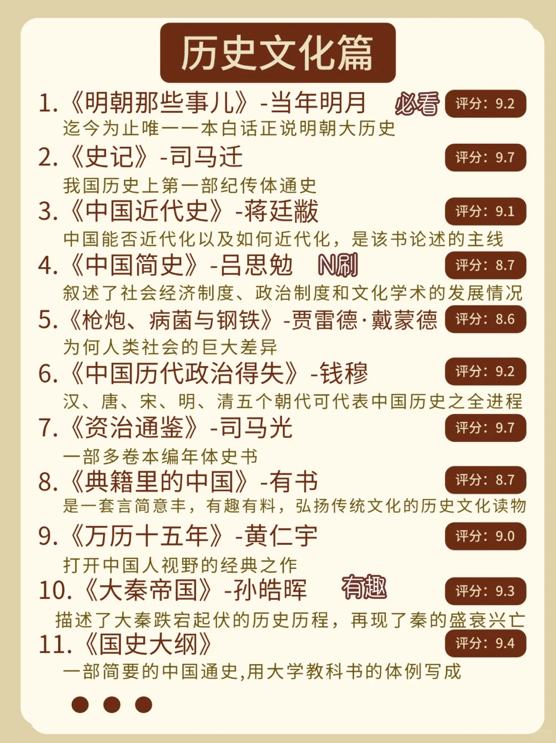 🔥2025年逆袭必备书单，摆脱平庸