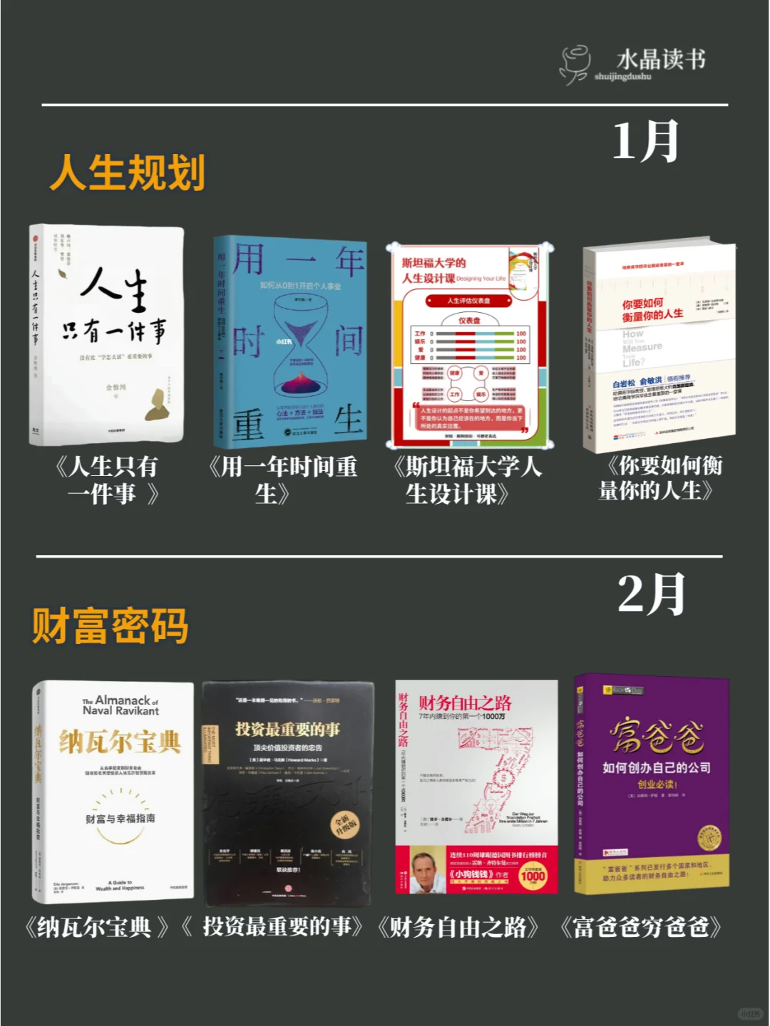 敢不敢在2025年读完这48本书！