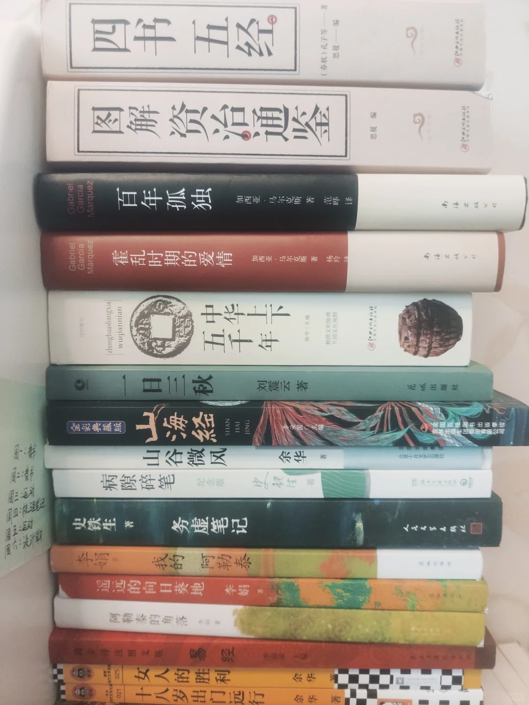 2024|读书书单