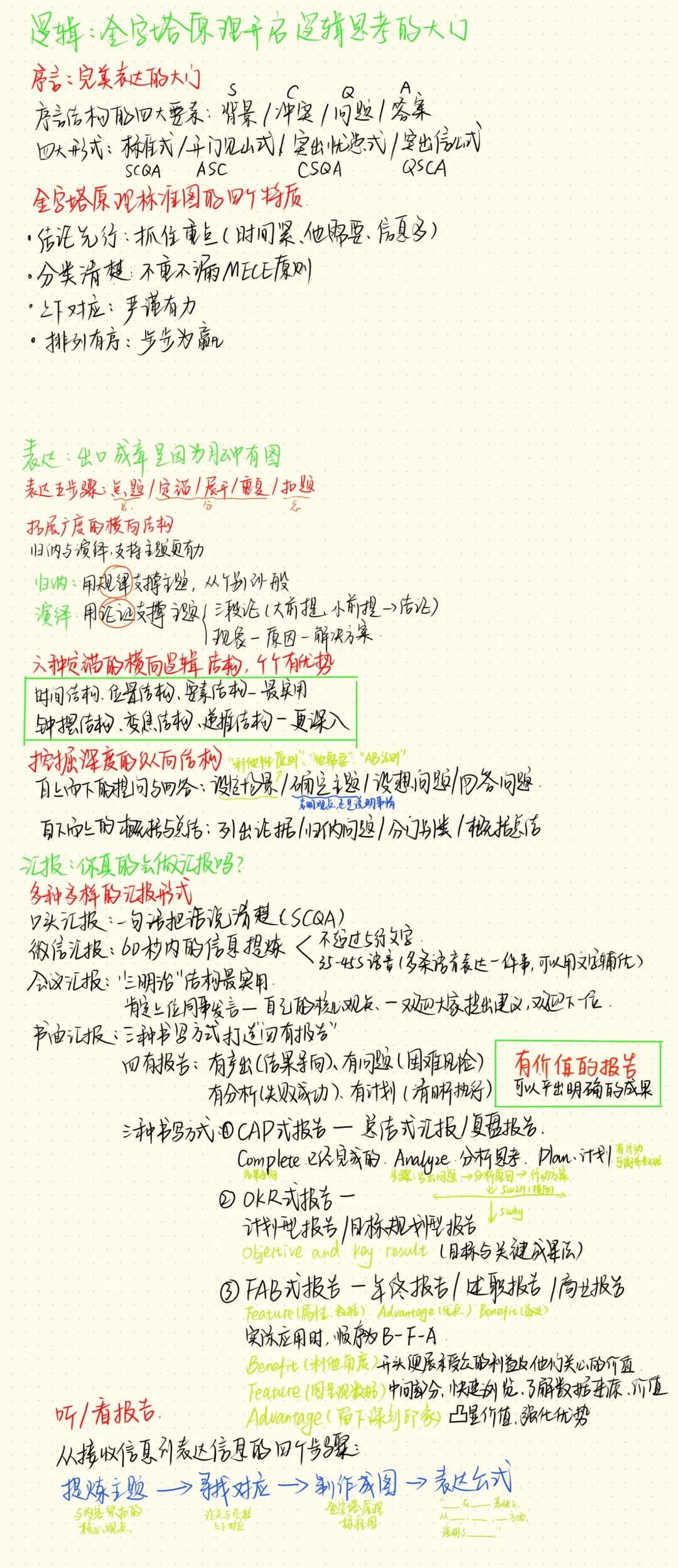 差生文具多，关于读书，我是认真的😘
