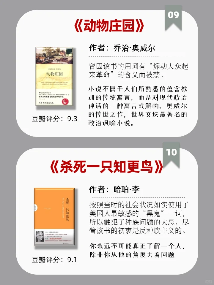 从禁书到经典📚你不可错过的12本书