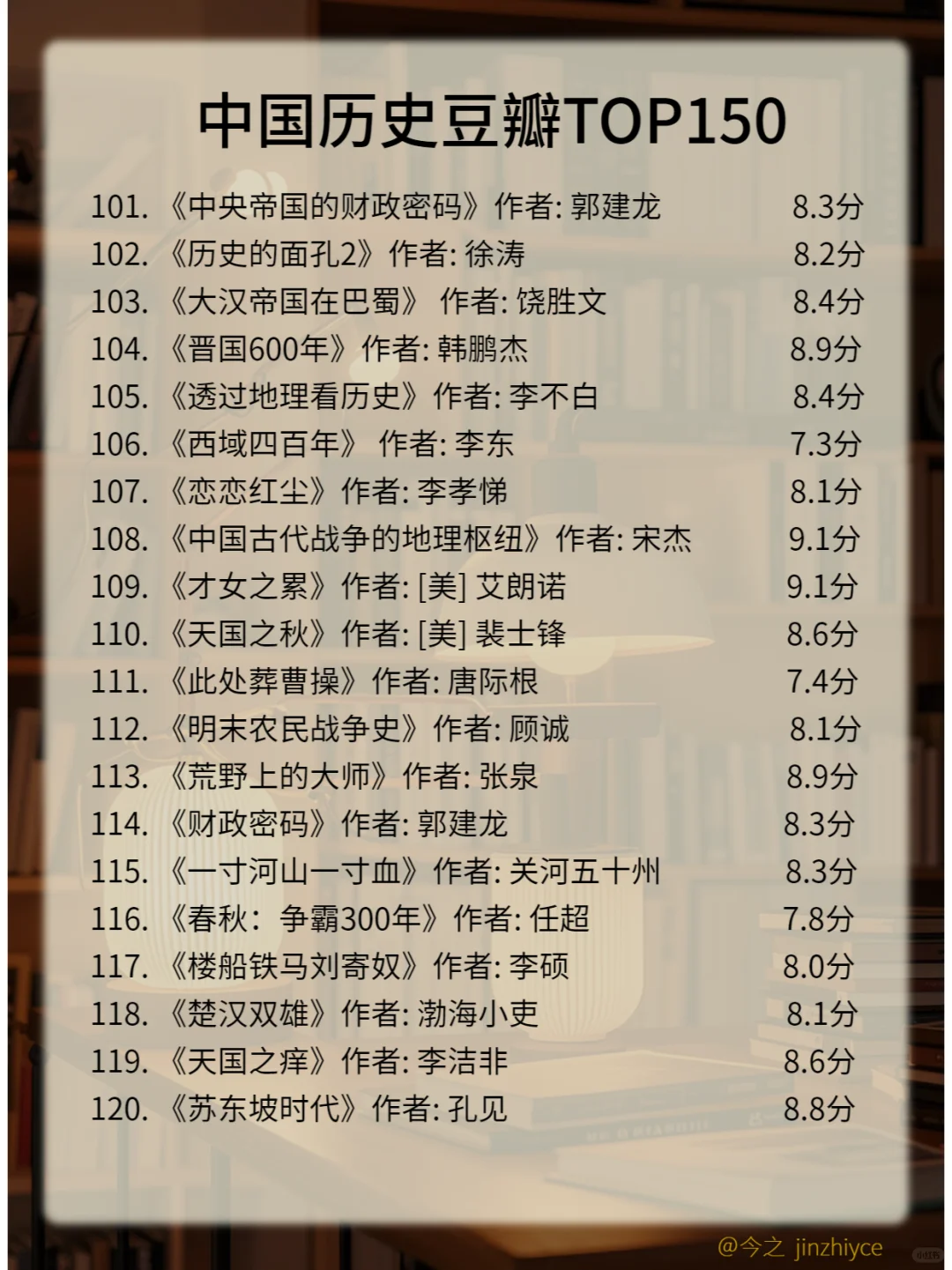 🎉豆瓣高分中国历史榜来袭，新版哦🌟
