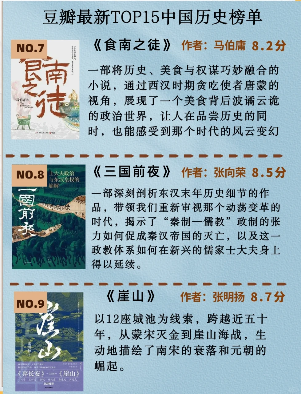 🔥豆瓣高分TOP15 历史书单/重塑认知边界