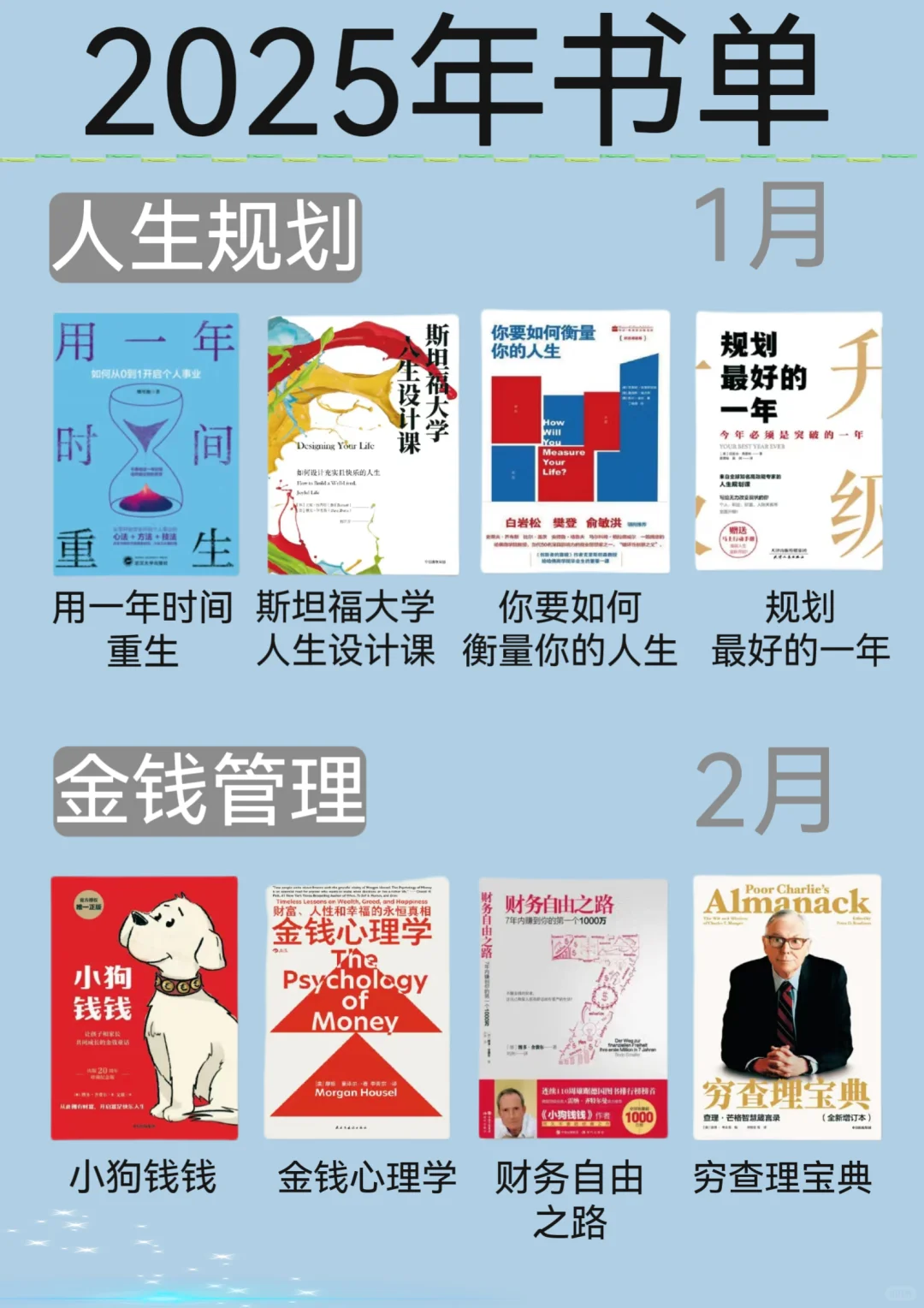 2025年书单/有野心的人已经在悄悄拔尖了！
