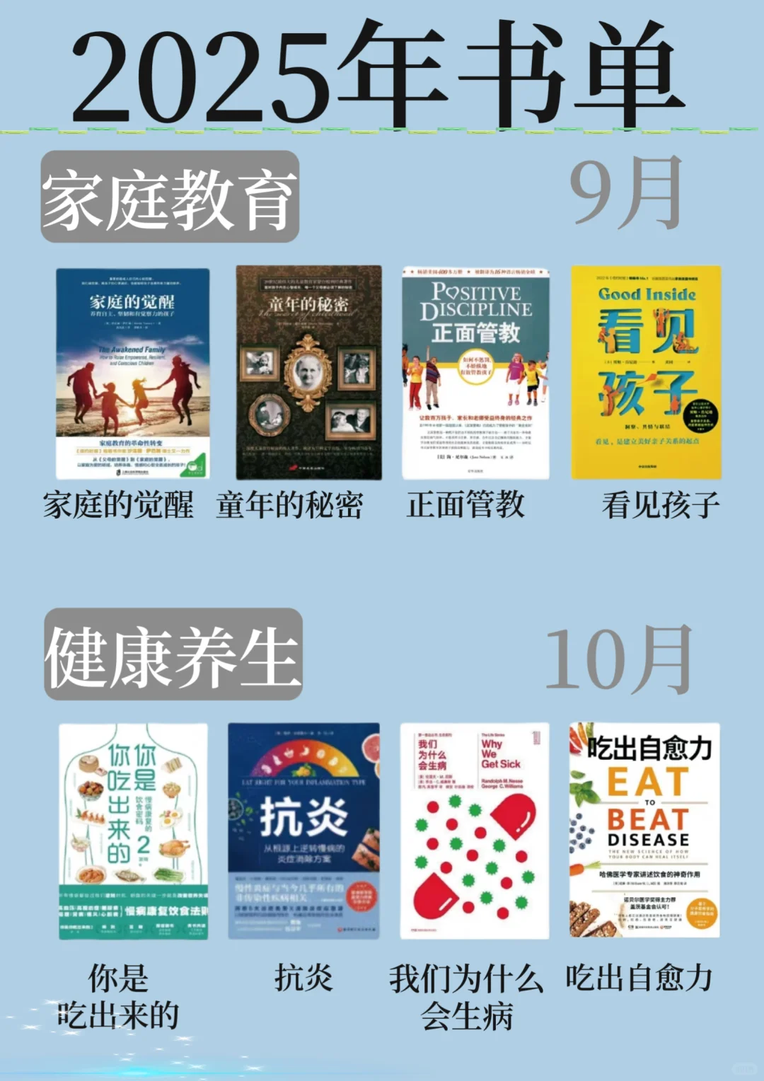 2025年书单/有野心的人已经在悄悄拔尖了！