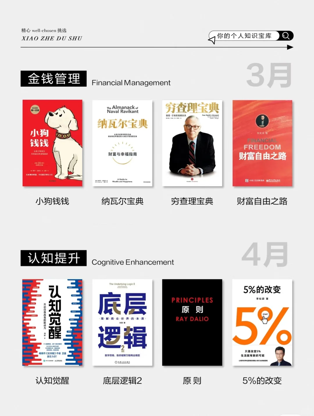 📚2025 必读书单 | 48 本精选佳作等你开启