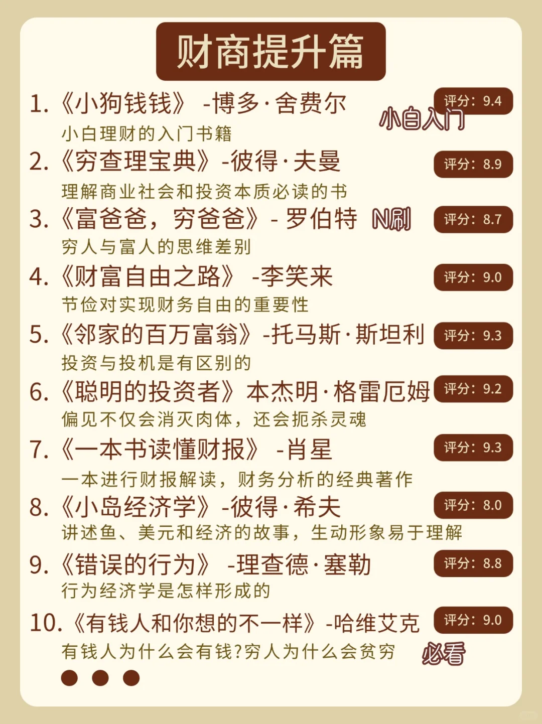 🔥2025年逆袭必备书单，摆脱平庸