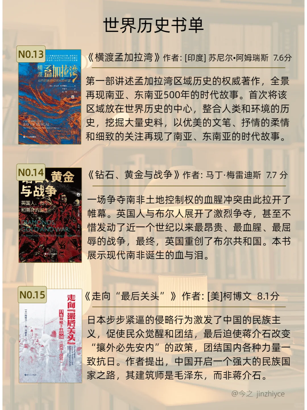 世界史书单|冲破认知局限🌍打开世界视野
