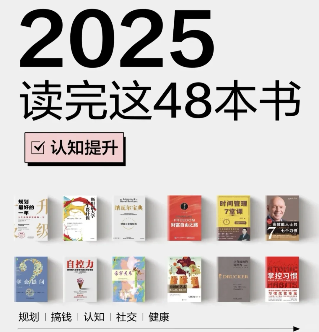 2025年必读书单
