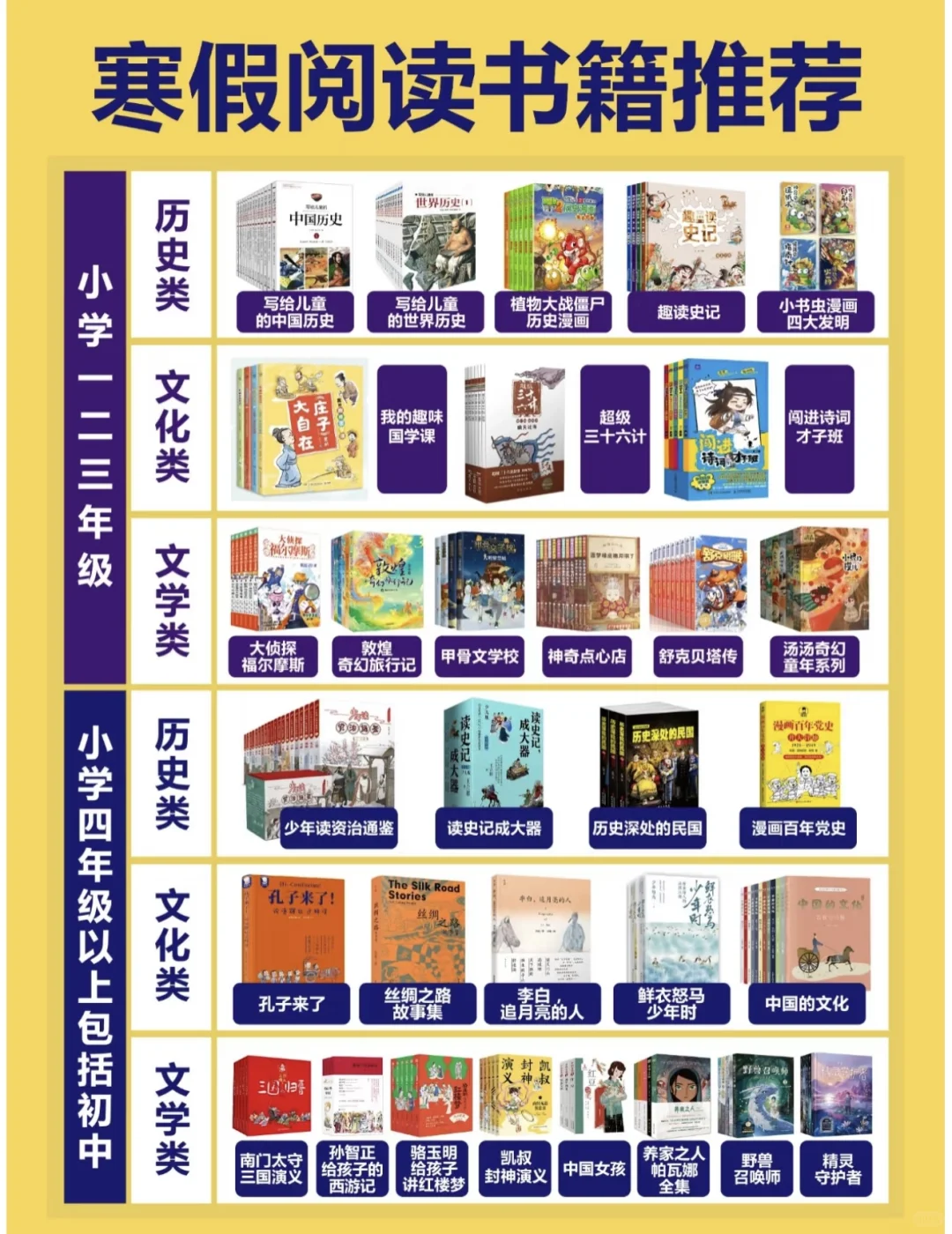 Young妈 假期中文书单大合集