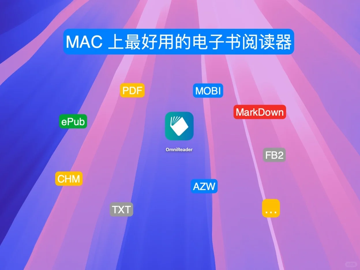 万万没想到，Mac上还有这么好的阅读器😍