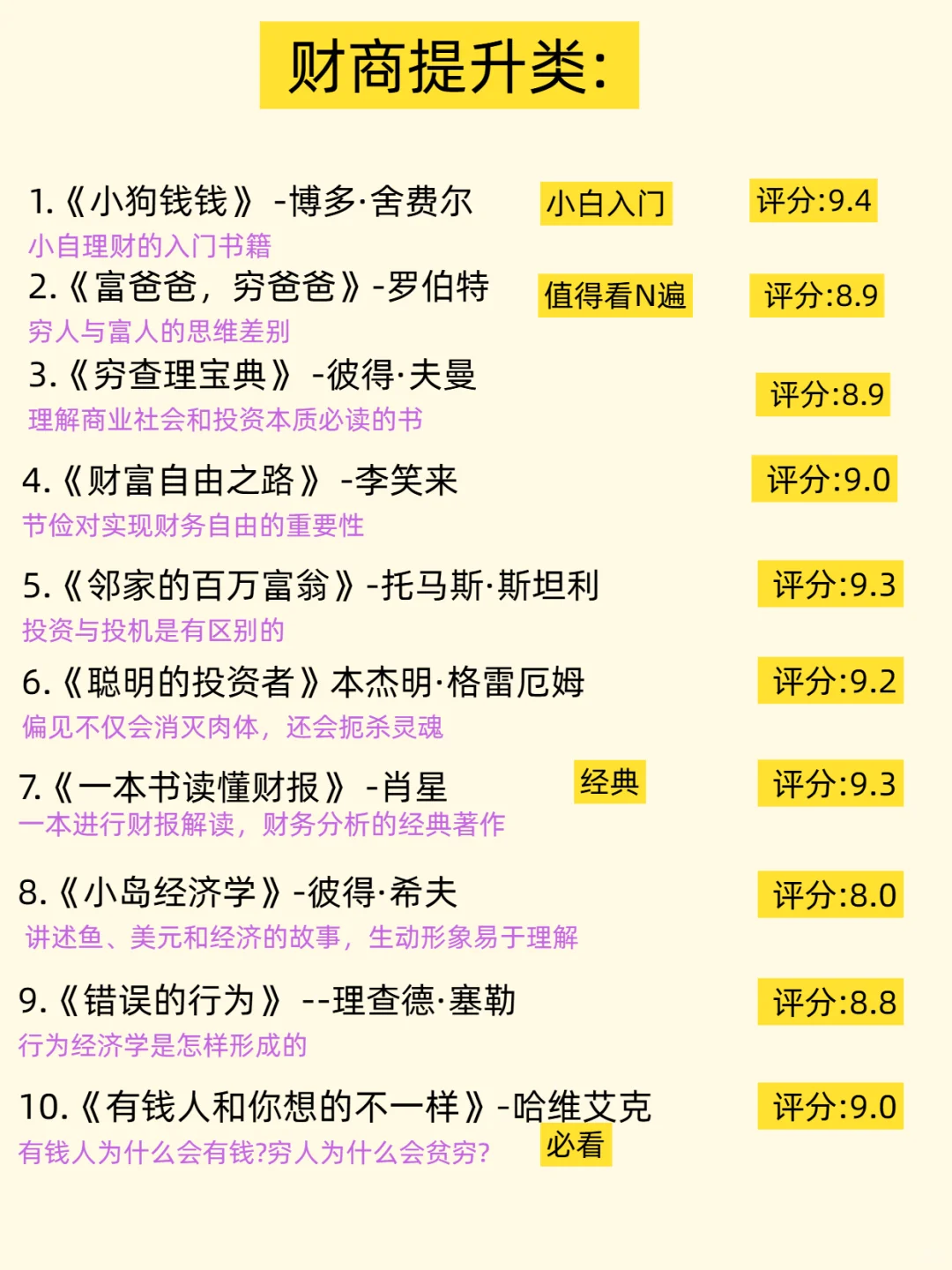 必读书单72本| 你要悄悄拔尖，惊艳所有人