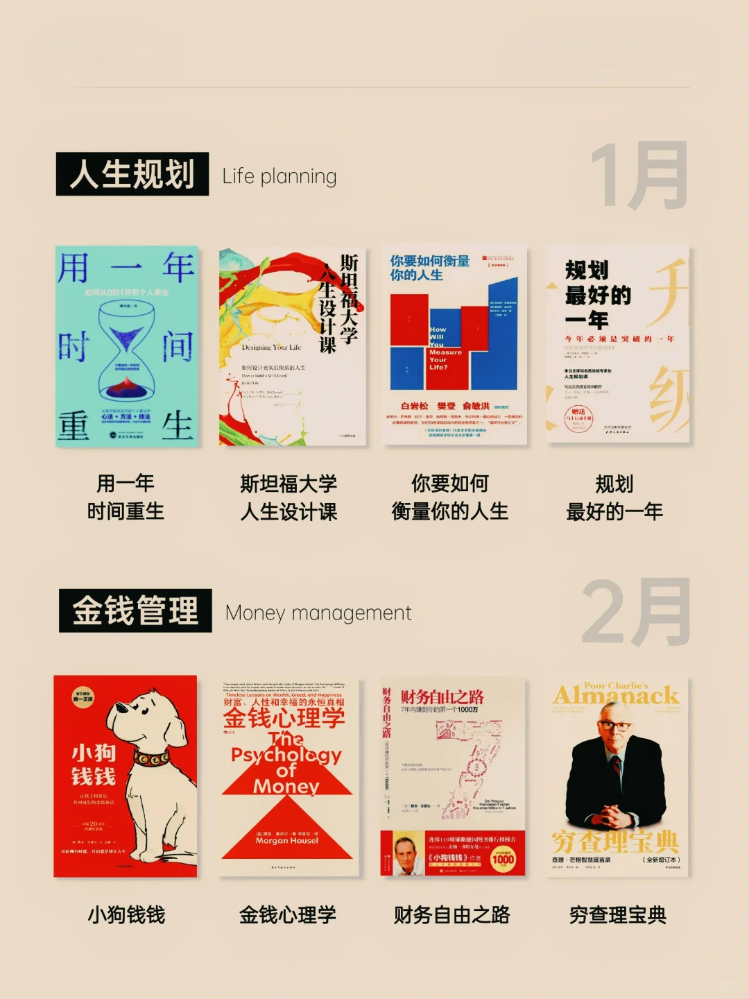 2025新年书单，敢不敢全读！