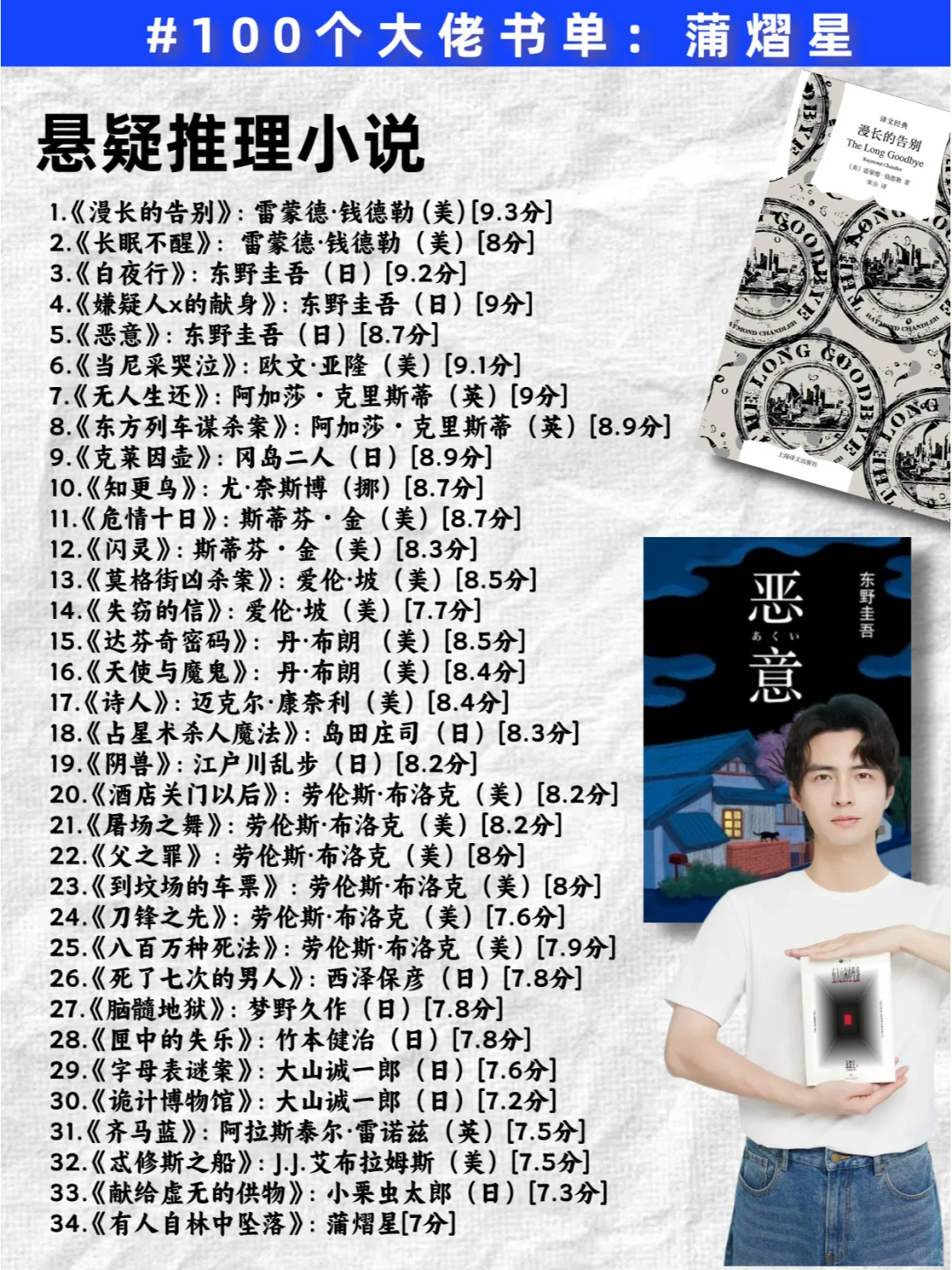 女生们请反复读蒲熠星推荐的161本书！！！