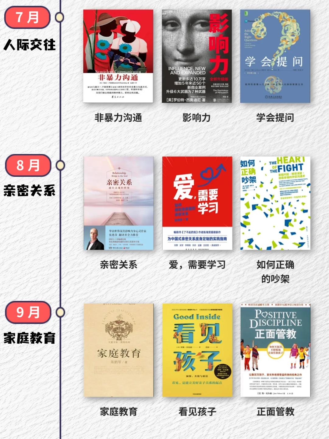 2025书单｜送给内核不稳、敏感、内耗的你
