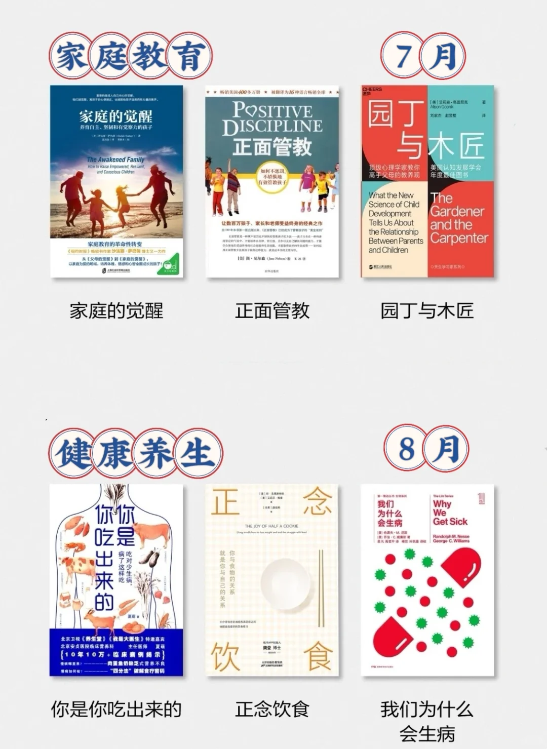 成长书单｜敢不敢？在2025年读完这36本书