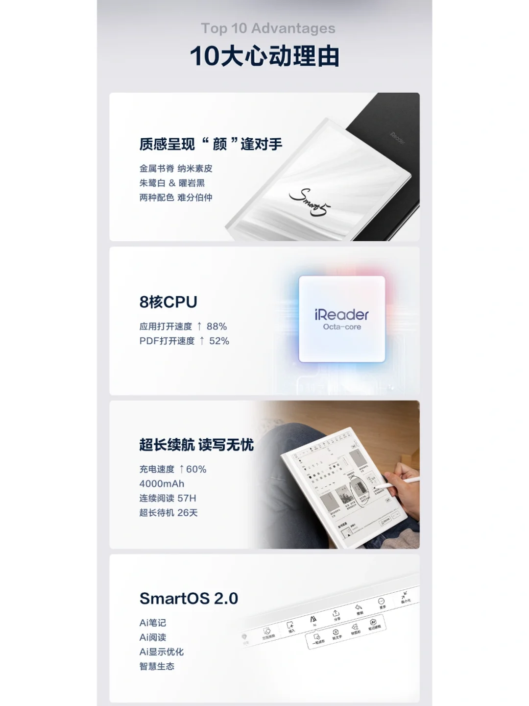 ✨一图看懂 | 掌阅iReader春季三款新品