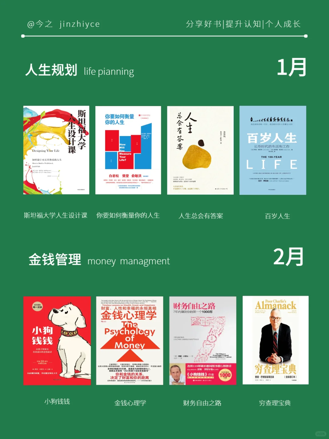 精英书单|有野心的你🌟2025悄悄惊艳全场