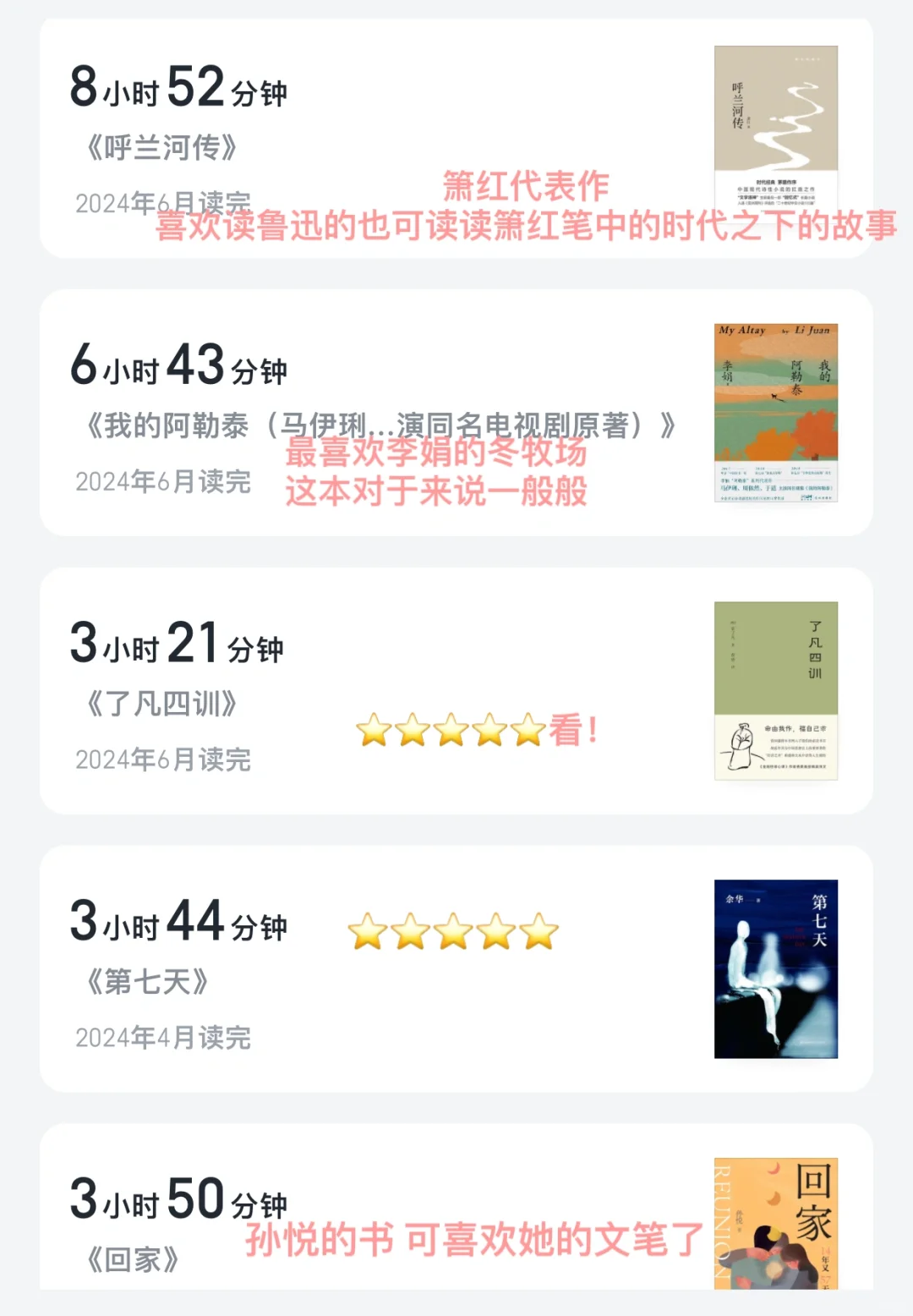 2024我的年度书单总结📚推荐书单