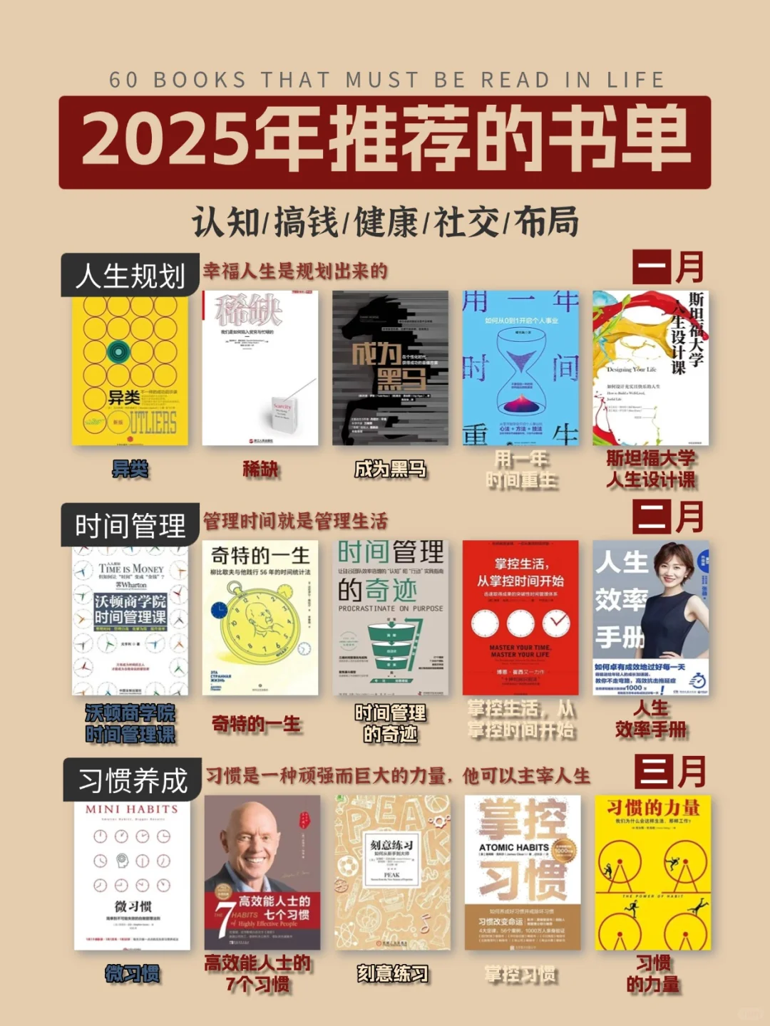 2025书单合集 敢不敢在2025读完这60本书