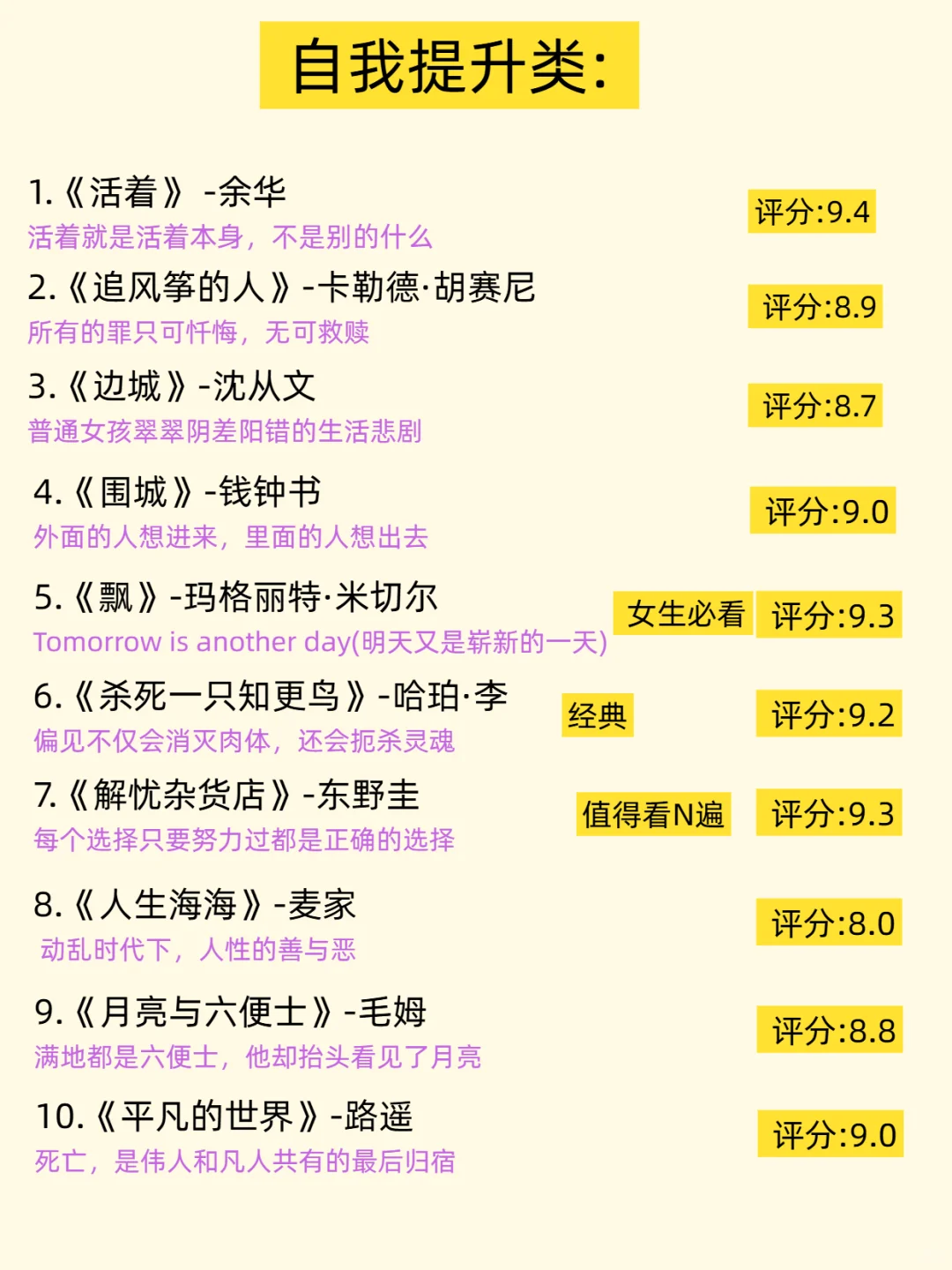 必读书单72本| 你要悄悄拔尖，惊艳所有人