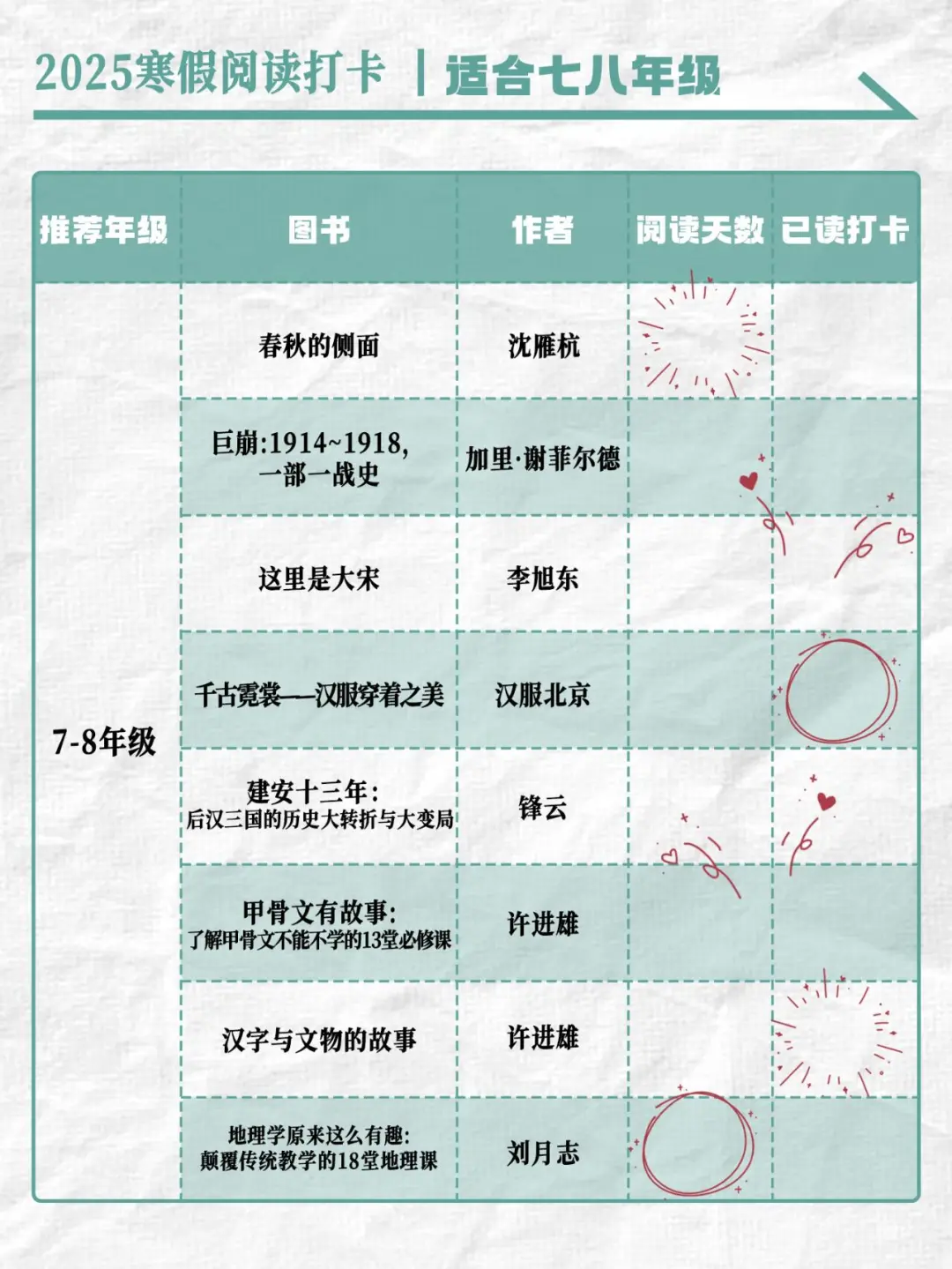 寒假阅读推荐 | 中小学必读书单+阅读打卡