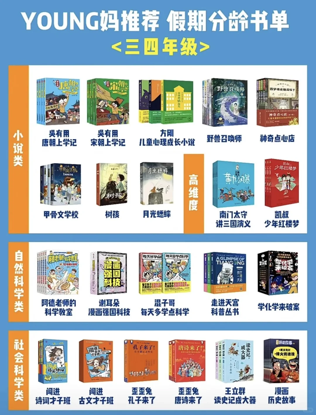 Young妈 假期中文书单大合集
