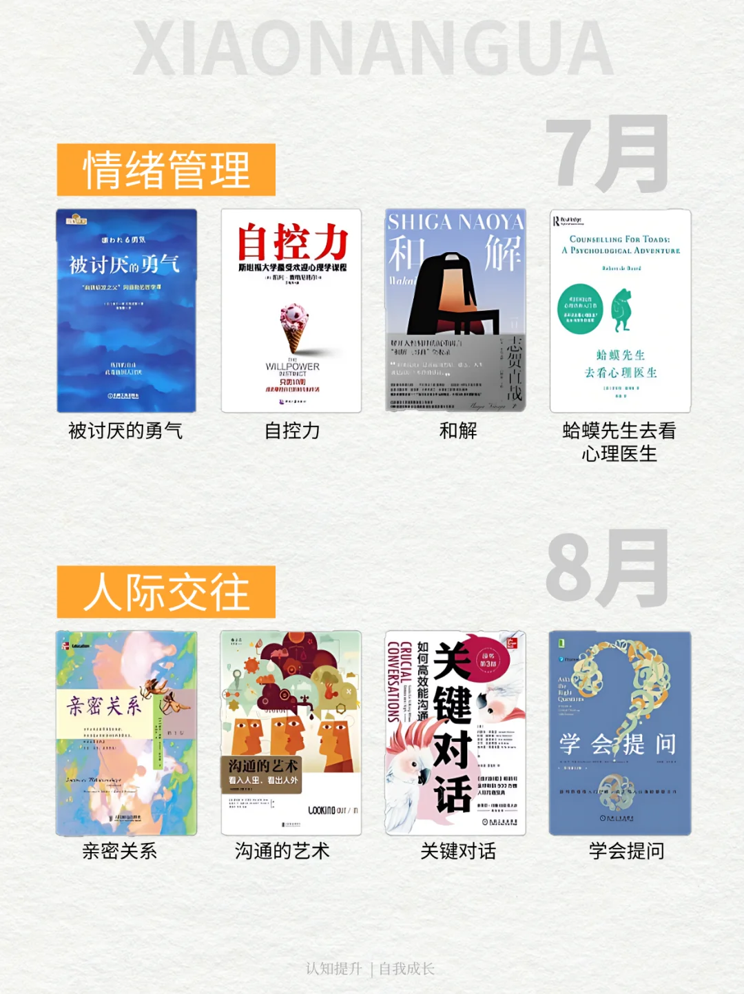 🔥敢不敢在2025年，读完央视推荐的48本书
