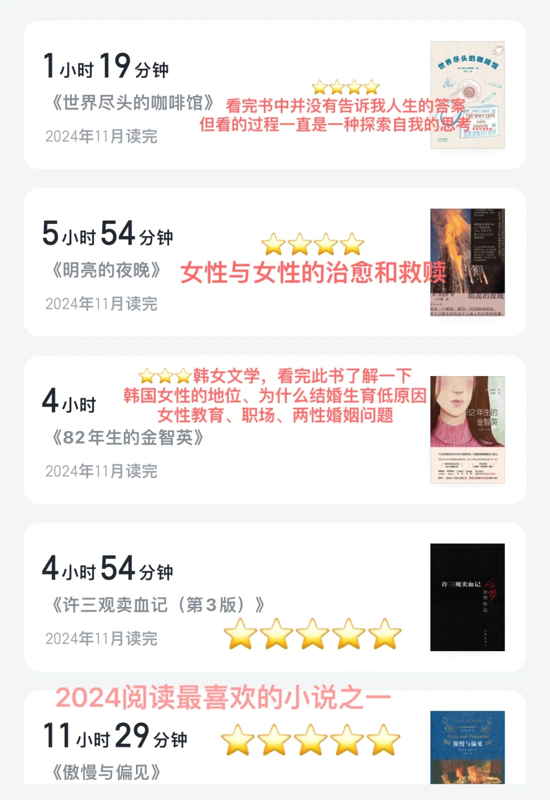 2024我的年度书单总结📚推荐书单
