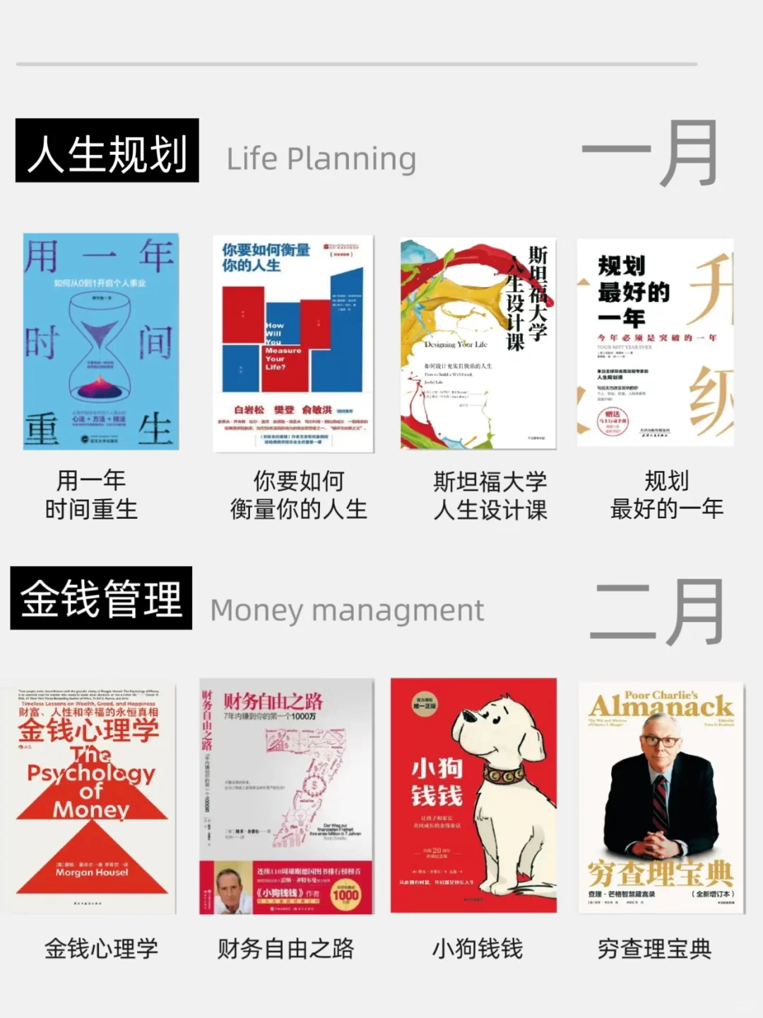 🔥敢不敢在2025年，读完这48本书